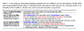 Thumbnail for version as of 09:55, 22 July 2026